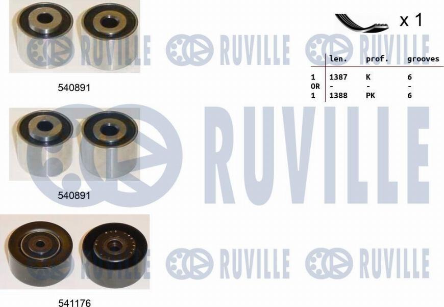 Ruville 570071 - Kit Cinghie Poly-V www.autoricambit.com