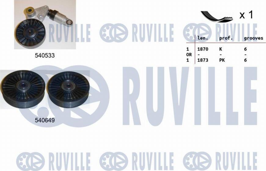 Ruville 570078 - Kit Cinghie Poly-V www.autoricambit.com