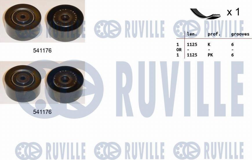 Ruville 570072 - Kit Cinghie Poly-V www.autoricambit.com