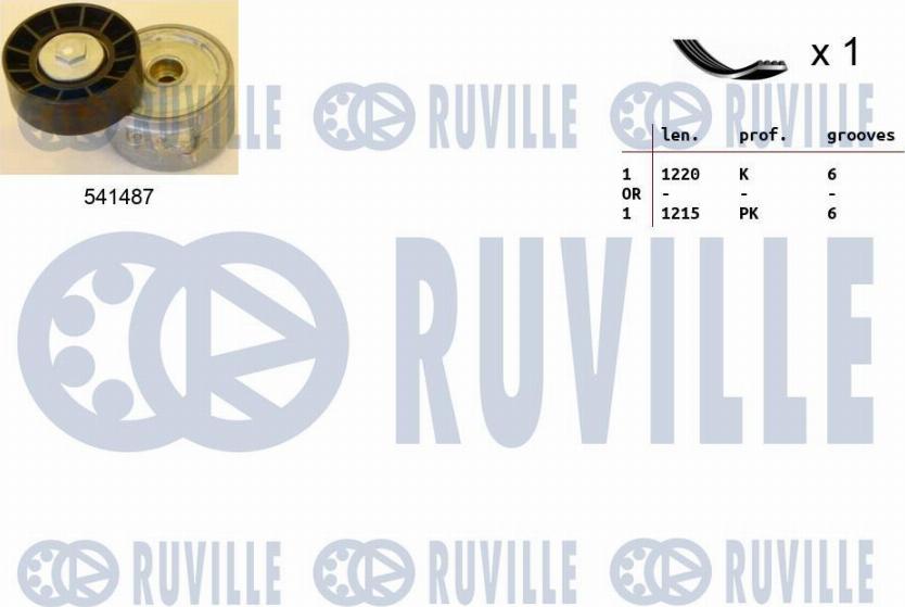 Ruville 570077 - Kit Cinghie Poly-V www.autoricambit.com