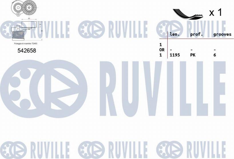 Ruville 570190 - Kit Cinghie Poly-V www.autoricambit.com