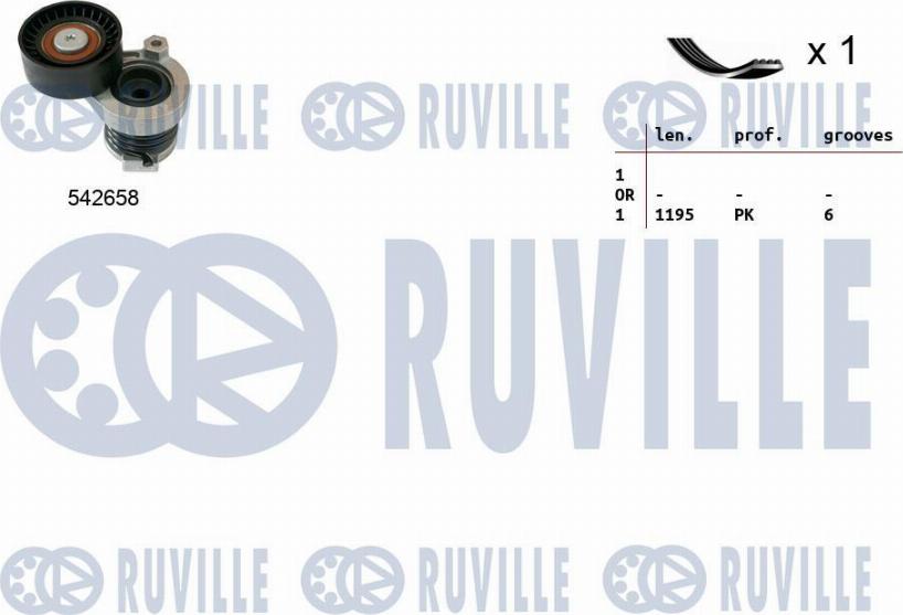 Ruville 570190 - Kit Cinghie Poly-V www.autoricambit.com