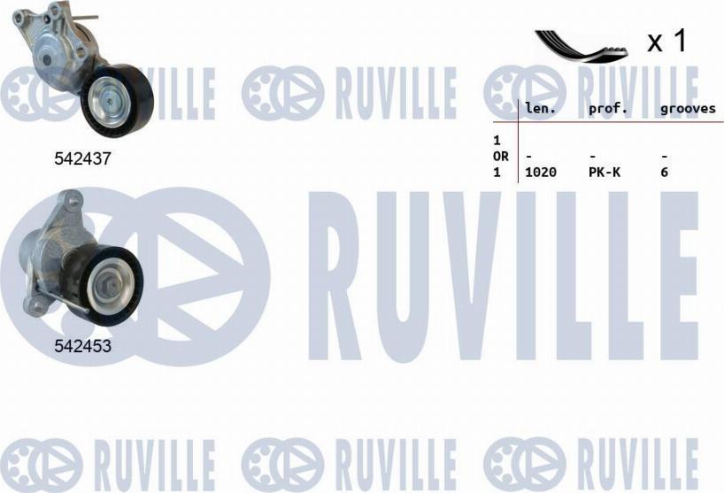 Ruville 570191 - Kit Cinghie Poly-V www.autoricambit.com