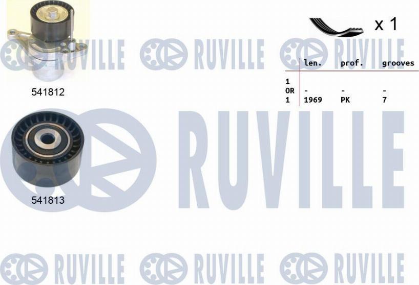 Ruville 570192 - Kit Cinghie Poly-V www.autoricambit.com