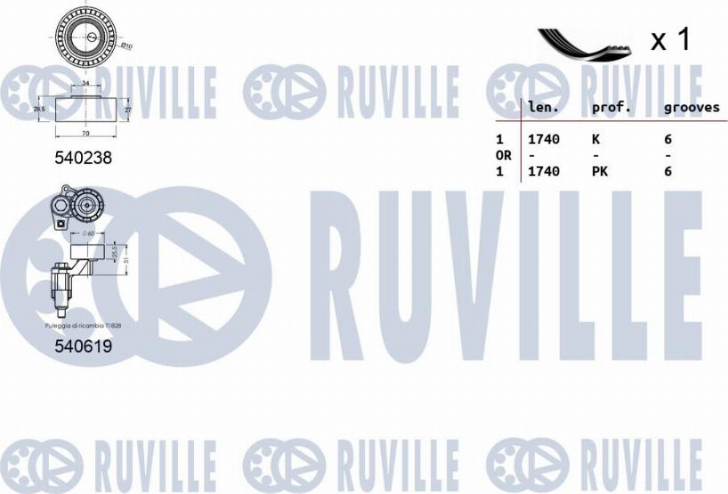 Ruville 570146 - Kit Cinghie Poly-V www.autoricambit.com