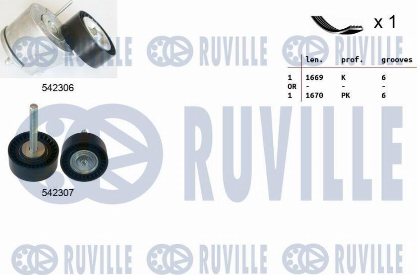 Ruville 570141 - Kit Cinghie Poly-V www.autoricambit.com