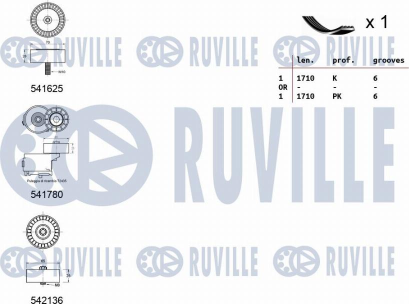 Ruville 570142 - Kit Cinghie Poly-V www.autoricambit.com