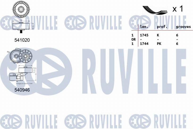 Ruville 570147 - Kit Cinghie Poly-V www.autoricambit.com