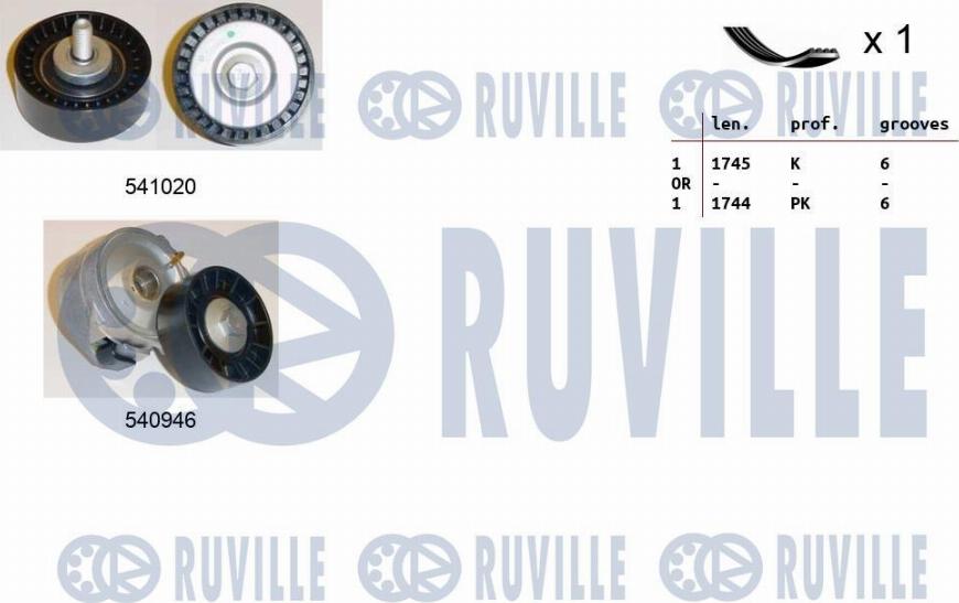 Ruville 570147 - Kit Cinghie Poly-V www.autoricambit.com