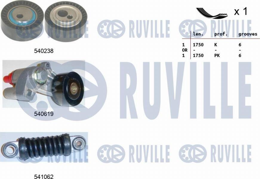 Ruville 570150 - Kit Cinghie Poly-V www.autoricambit.com