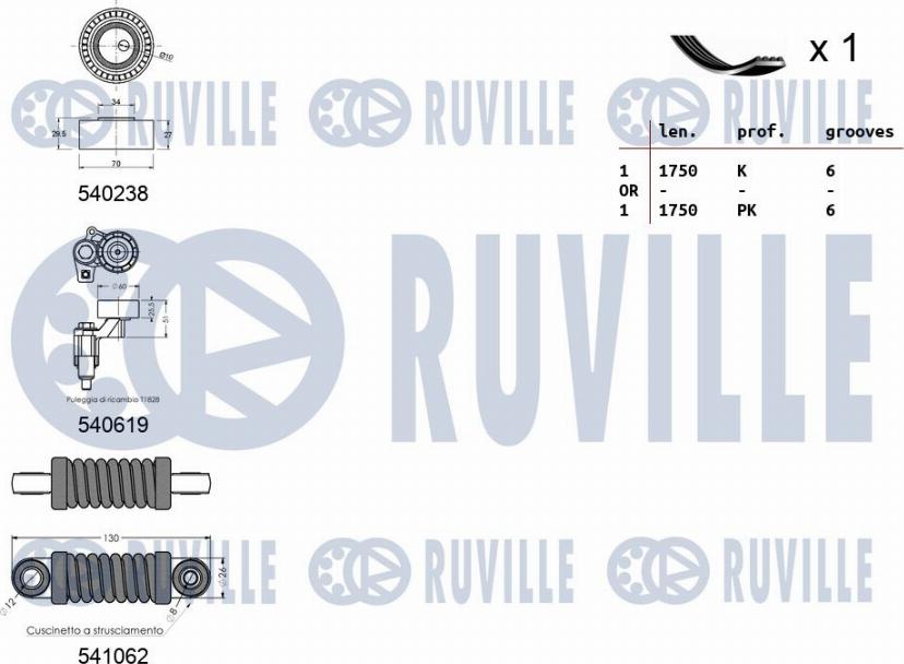 Ruville 570150 - Kit Cinghie Poly-V www.autoricambit.com