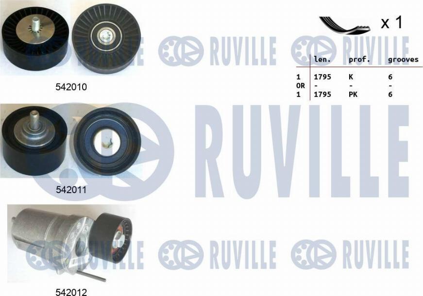 Ruville 570151 - Kit Cinghie Poly-V www.autoricambit.com