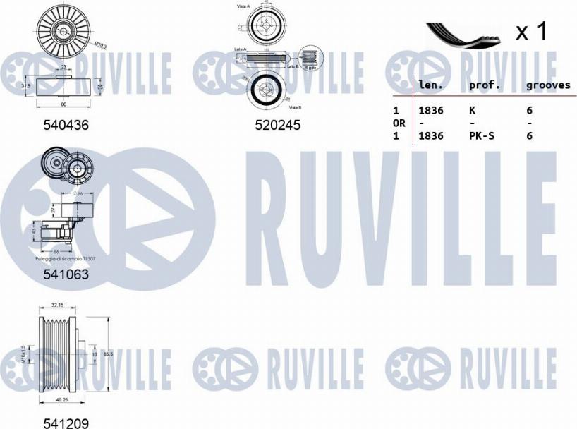 Ruville 570158 - Kit Cinghie Poly-V www.autoricambit.com