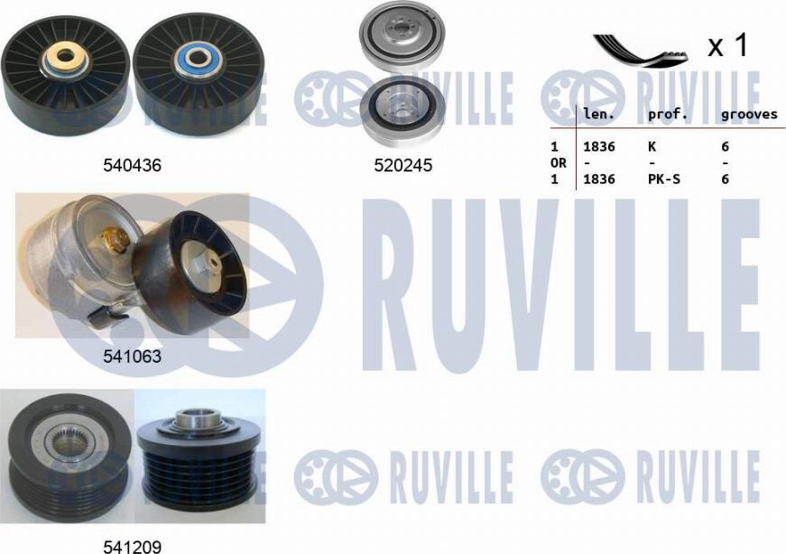 Ruville 570158 - Kit Cinghie Poly-V www.autoricambit.com