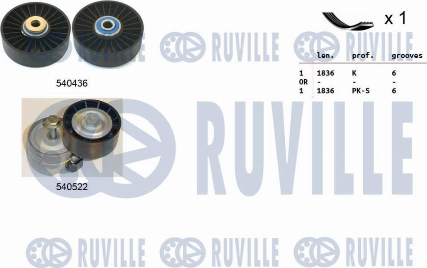 Ruville 570157 - Kit Cinghie Poly-V www.autoricambit.com