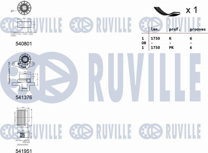 Ruville 570164 - Kit Cinghie Poly-V www.autoricambit.com