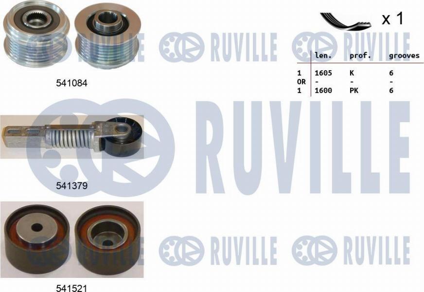 Ruville 570163 - Kit Cinghie Poly-V www.autoricambit.com