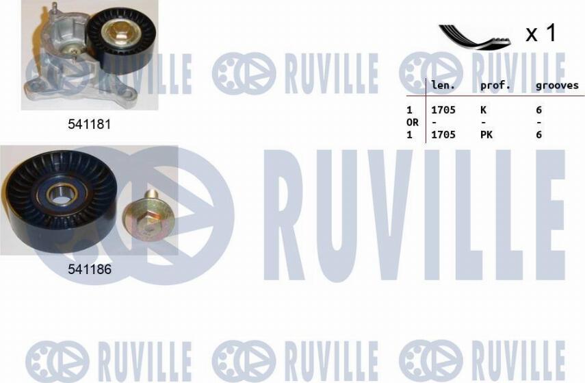 Ruville 570104 - Kit Cinghie Poly-V www.autoricambit.com