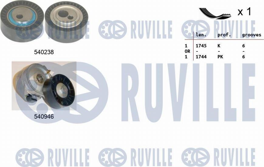 Ruville 570105 - Kit Cinghie Poly-V www.autoricambit.com