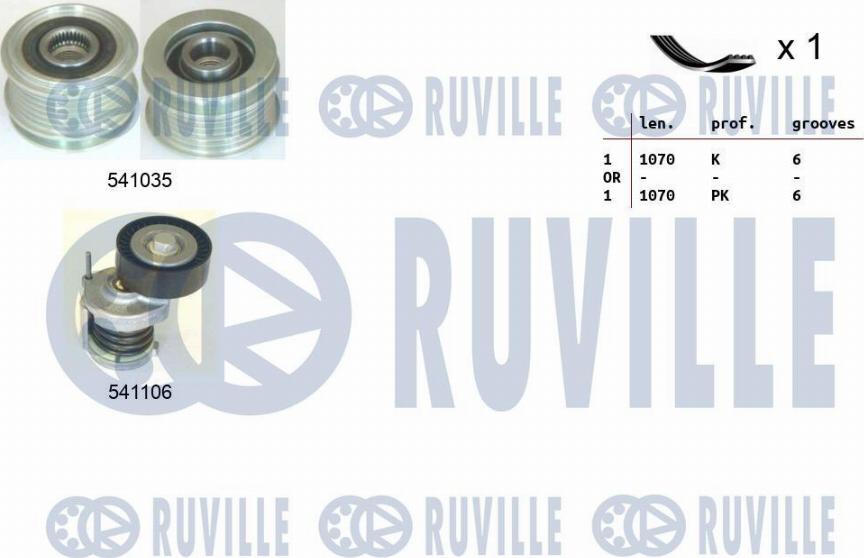 Ruville 570100 - Kit Cinghie Poly-V www.autoricambit.com