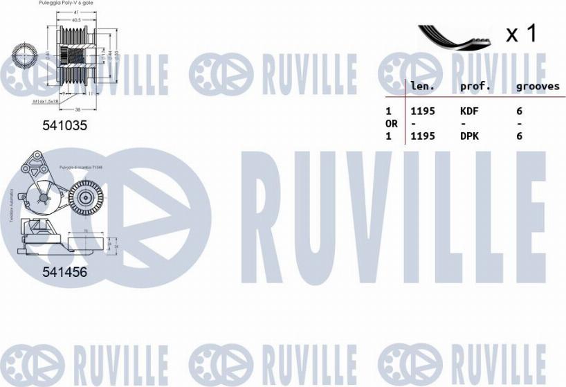 Ruville 570101 - Kit Cinghie Poly-V www.autoricambit.com