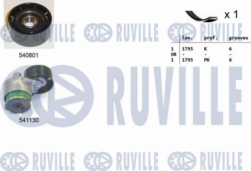 Ruville 570108 - Kit Cinghie Poly-V www.autoricambit.com