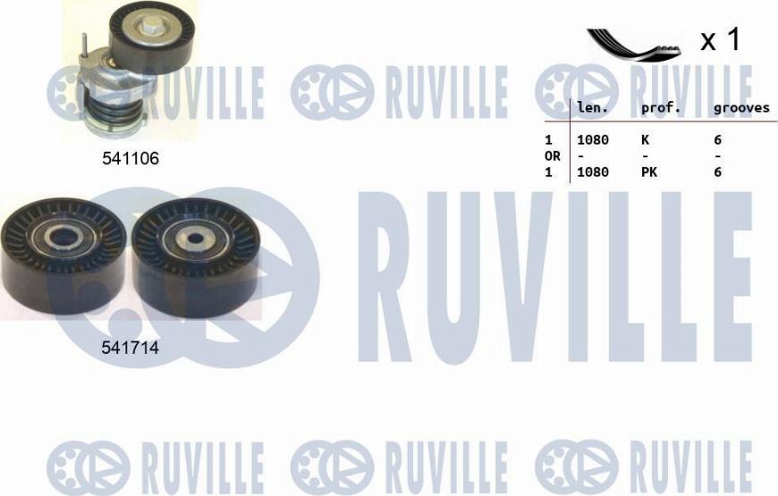 Ruville 570114 - Kit Cinghie Poly-V www.autoricambit.com