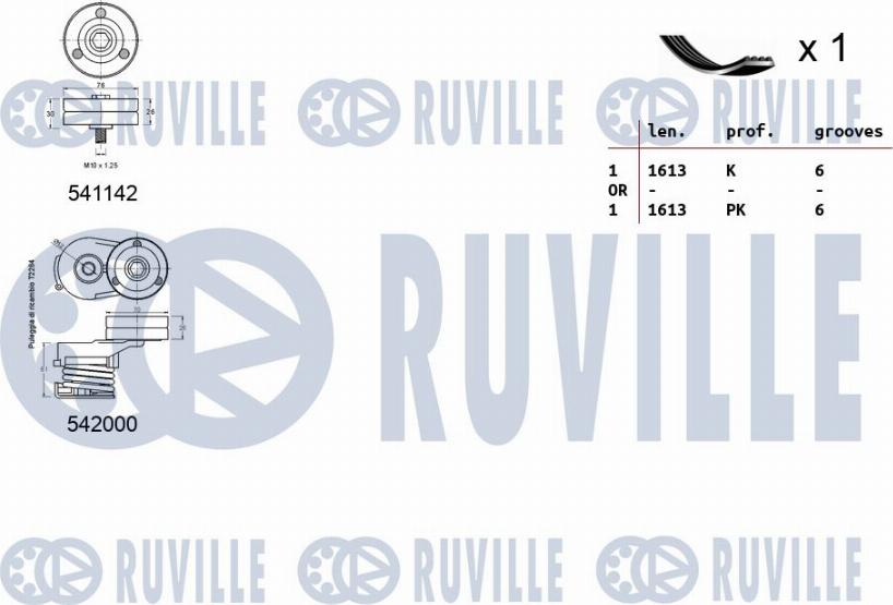 Ruville 570118 - Kit Cinghie Poly-V www.autoricambit.com