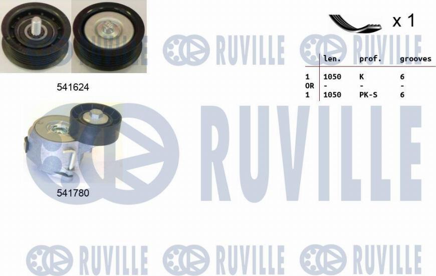 Ruville 570185 - Kit Cinghie Poly-V www.autoricambit.com