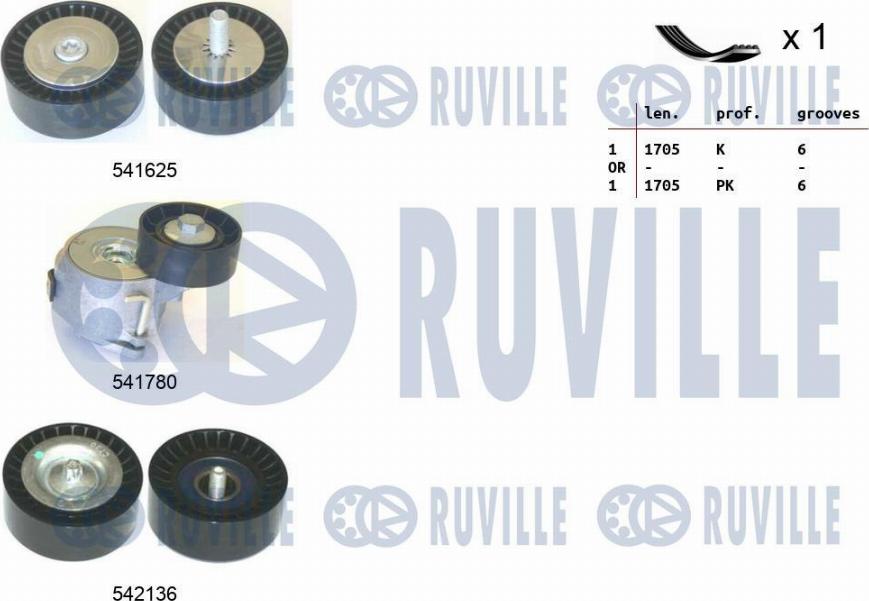 Ruville 570186 - Kit Cinghie Poly-V www.autoricambit.com