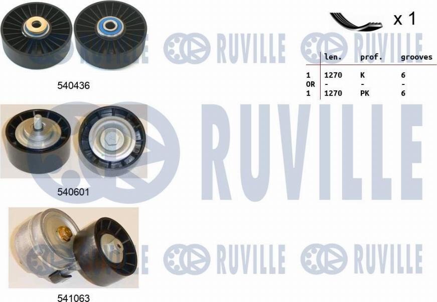 Ruville 570180 - Kit Cinghie Poly-V www.autoricambit.com