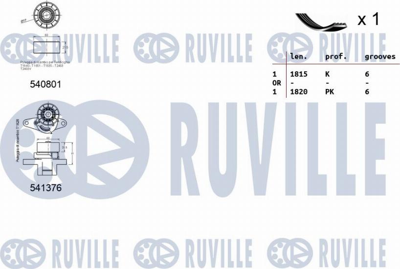 Ruville 570181 - Kit Cinghie Poly-V www.autoricambit.com