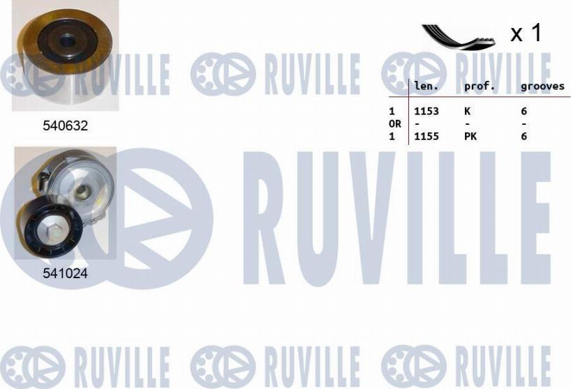Ruville 570188 - Kit Cinghie Poly-V www.autoricambit.com
