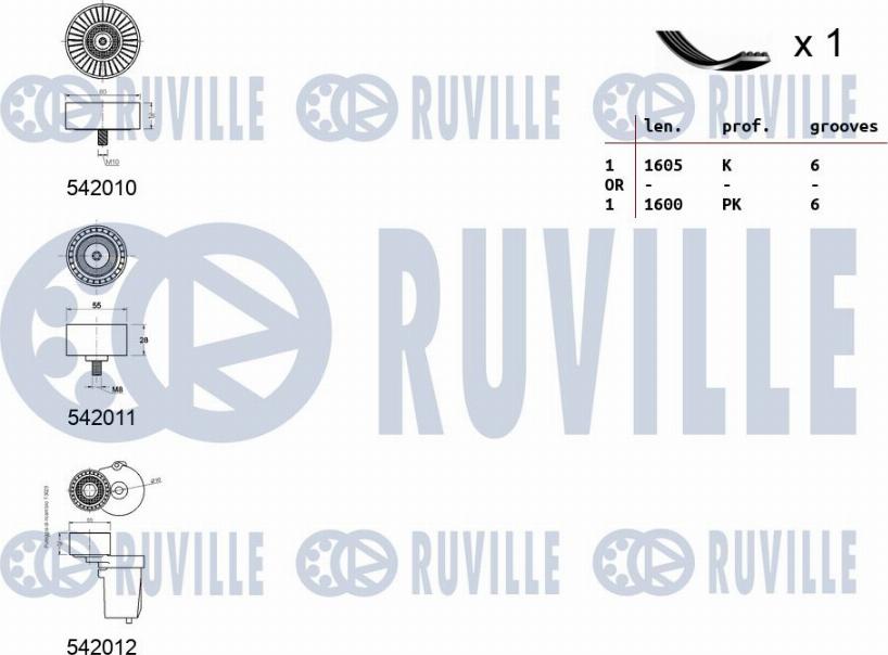 Ruville 570139 - Kit Cinghie Poly-V www.autoricambit.com