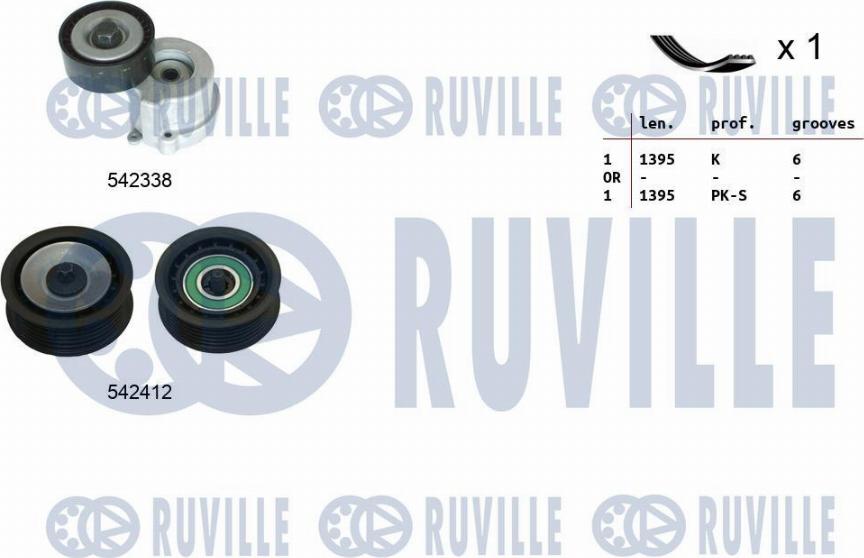 Ruville 570135 - Kit Cinghie Poly-V www.autoricambit.com