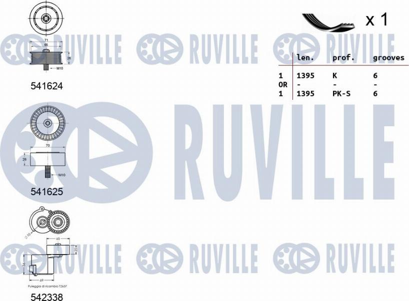 Ruville 570136 - Kit Cinghie Poly-V www.autoricambit.com