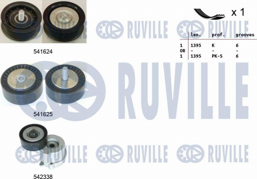 Ruville 570136 - Kit Cinghie Poly-V www.autoricambit.com