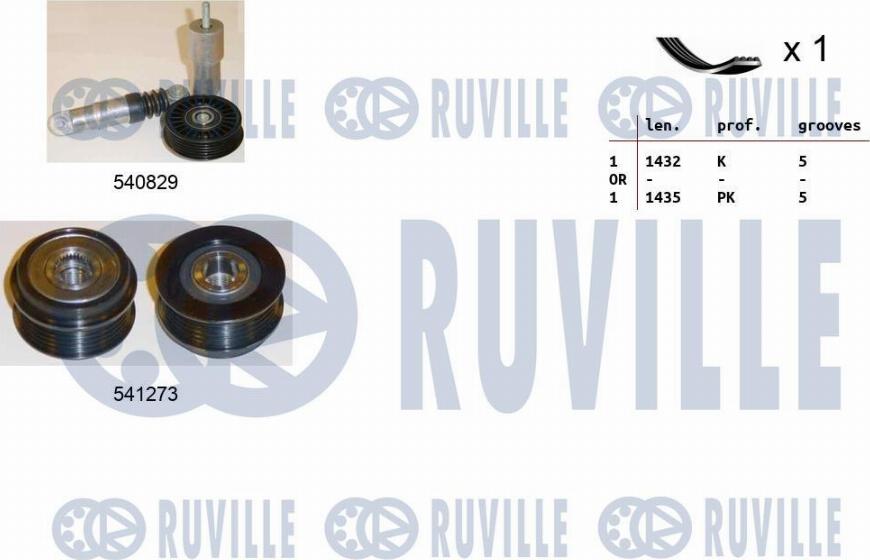 Ruville 570130 - Kit Cinghie Poly-V www.autoricambit.com