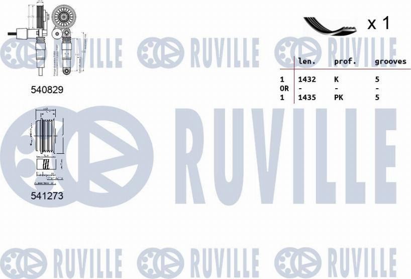 Ruville 570130 - Kit Cinghie Poly-V www.autoricambit.com