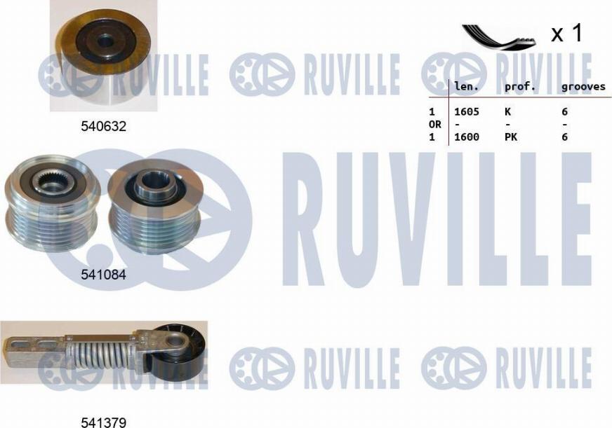 Ruville 570138 - Kit Cinghie Poly-V www.autoricambit.com