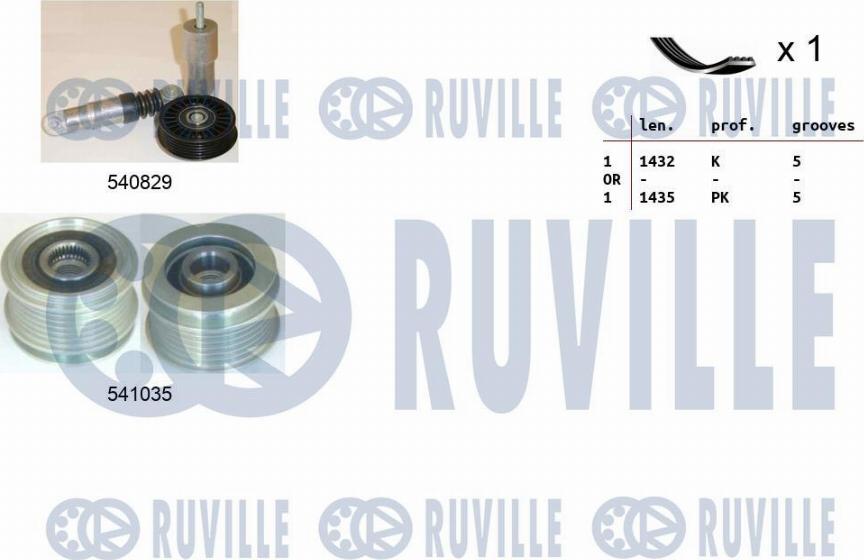 Ruville 570129 - Kit Cinghie Poly-V www.autoricambit.com