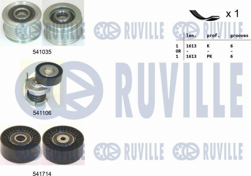Ruville 570120 - Kit Cinghie Poly-V www.autoricambit.com
