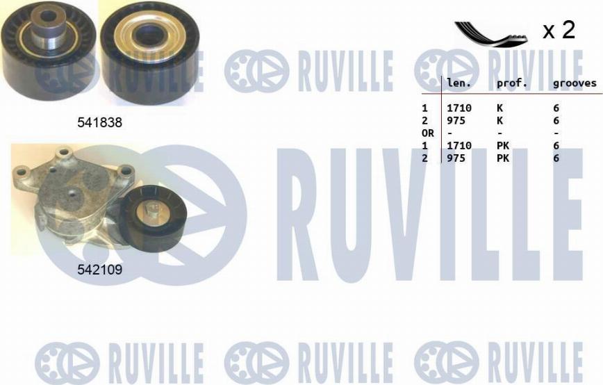 Ruville 570128 - Kit Cinghie Poly-V www.autoricambit.com