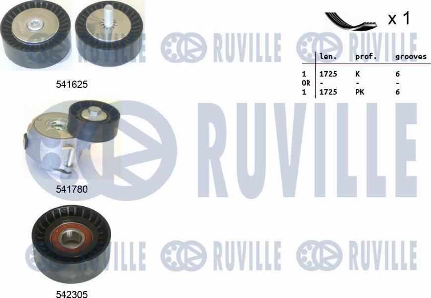 Ruville 570174 - Kit Cinghie Poly-V www.autoricambit.com
