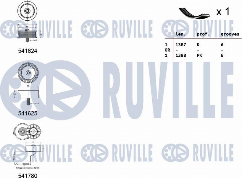 Ruville 570171 - Kit Cinghie Poly-V www.autoricambit.com