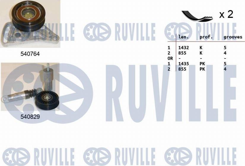 Ruville 570172 - Kit Cinghie Poly-V www.autoricambit.com