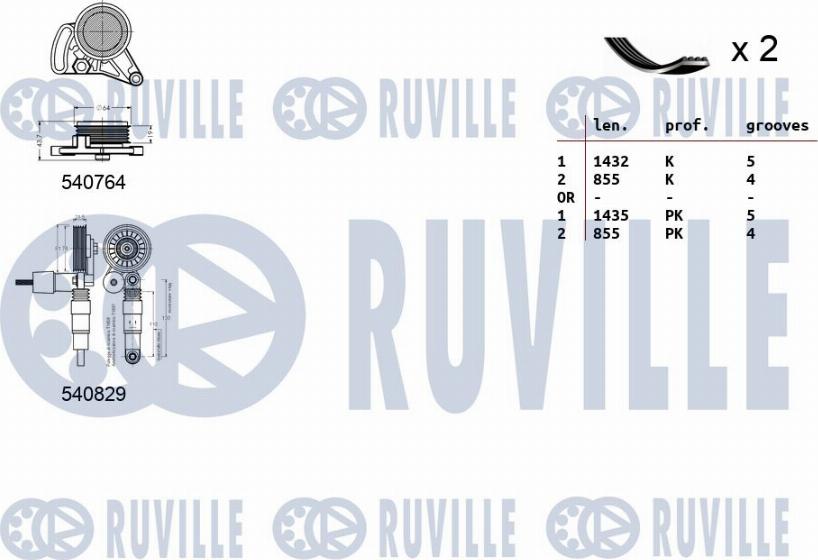 Ruville 570172 - Kit Cinghie Poly-V www.autoricambit.com