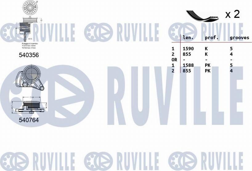 Ruville 570177 - Kit Cinghie Poly-V www.autoricambit.com