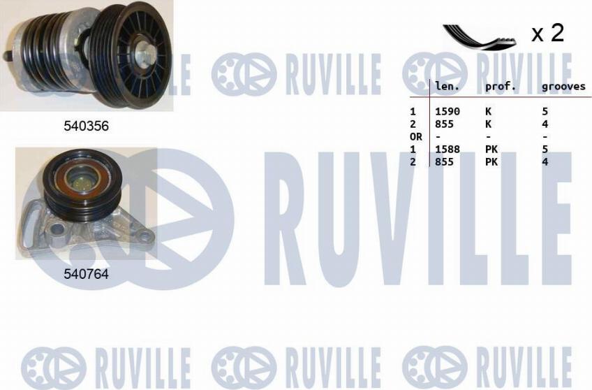 Ruville 570177 - Kit Cinghie Poly-V www.autoricambit.com