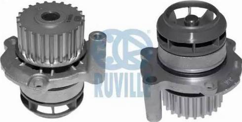 Ruville 65425 - Pompa acqua www.autoricambit.com